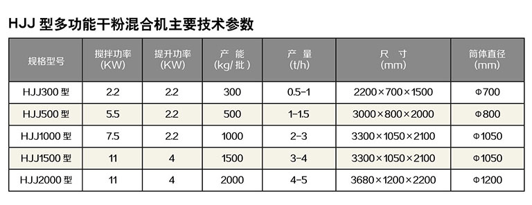 香港宝典免费资料网