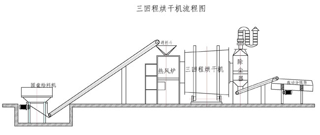 香港宝典免费资料网