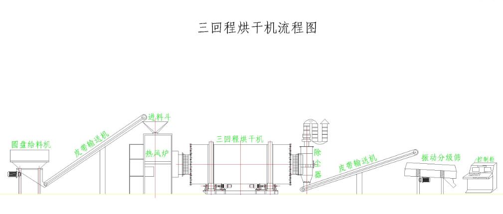 香港宝典免费资料网