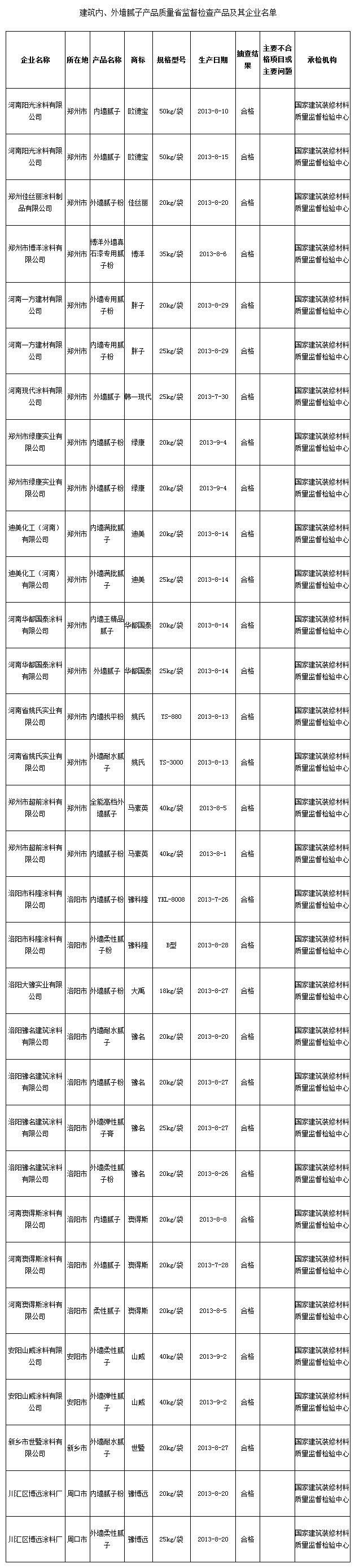 香港宝典免费资料网