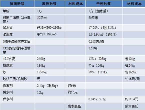 香港宝典免费资料网